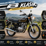 Motor CB Opsi Pilihan Terbaik Untuk Kamu Penyuka Motor Klasik