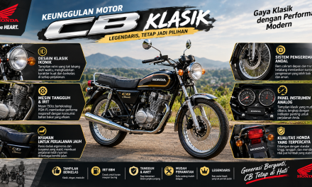 Motor CB Opsi Pilihan Terbaik Untuk Kamu Penyuka Motor Klasik
